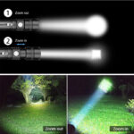 P50 Strong Light Zoom Flashlight Battery Display Usb Rechargeable Outdoor Lighting Strong Light Flashlight