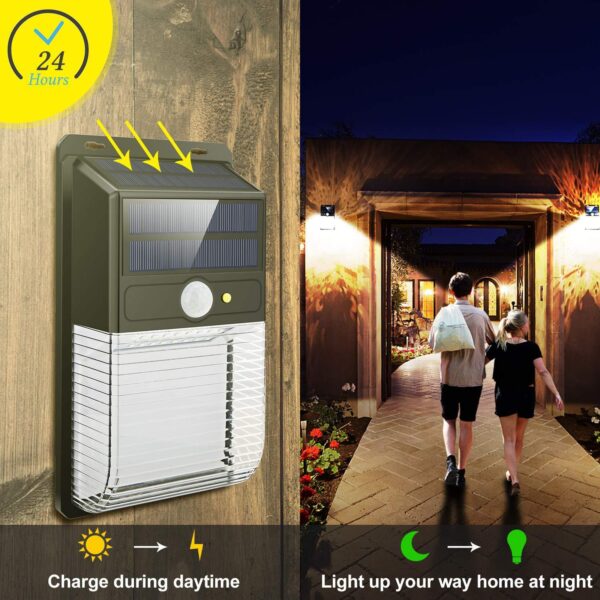 36/32LED solar induction wall light